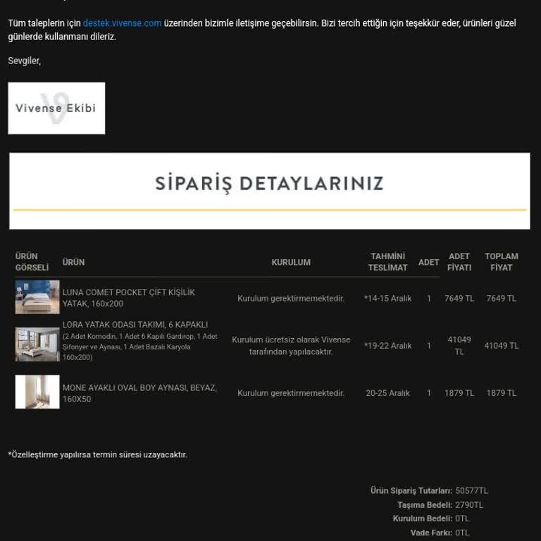 Vivense Yatak Odası Takımında Kalitesizlik Ve İletişim Sorunları