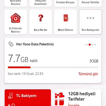 Vodafone'un Hatalı Paket Kullanımı Ve İletişim Eksikliği