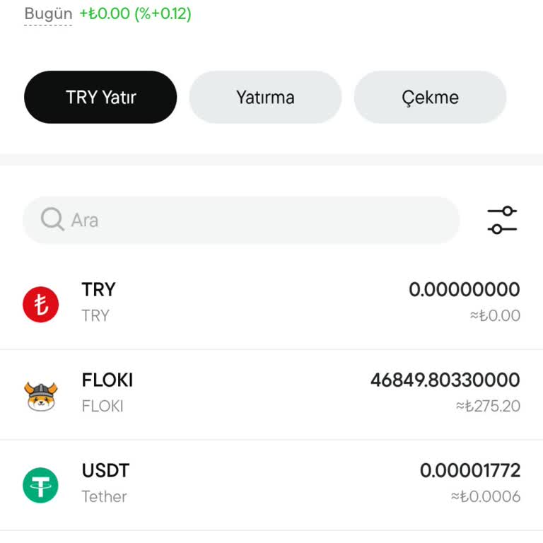Ödülüm Neden Hala Hesabımda Değil?