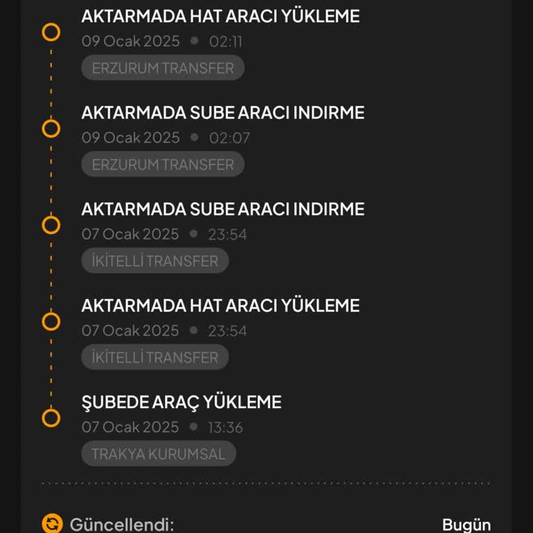 Kargomun Yanlış Transfer Merkezlerinde Kaybolması