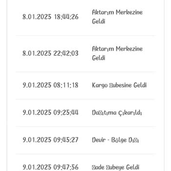 Teslim Edilmeyen Ürün Ve Yetersiz Müşteri Hizmeti