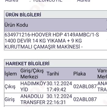 Yanlış Ürün Teslimatı Ve Çözüm Süreci Sorunu