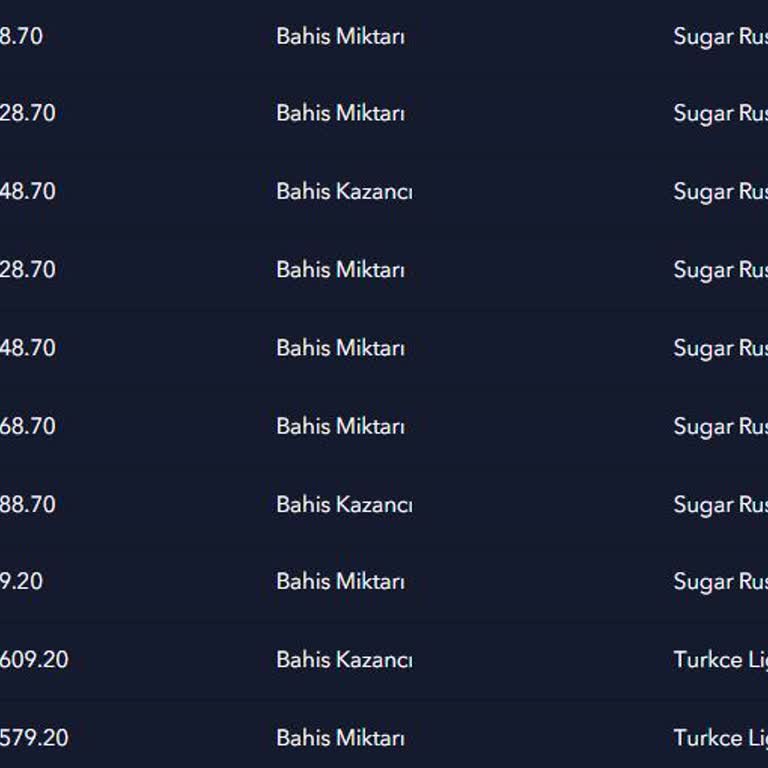 Gece Yarısı Hesap Hareketleri Şoku