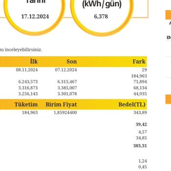 Fatura Farkı İçin Açıklama Ve İade Talebi