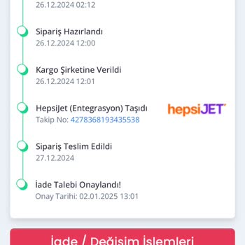 İade Sürecinde Yaşanan Sorunlar Ve İletişim Eksikliği