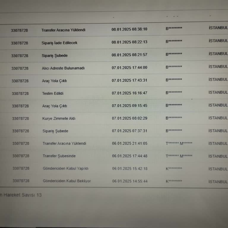 Teslimat Karmaşası: S***** K****'nun Yanıltıcı Hizmeti