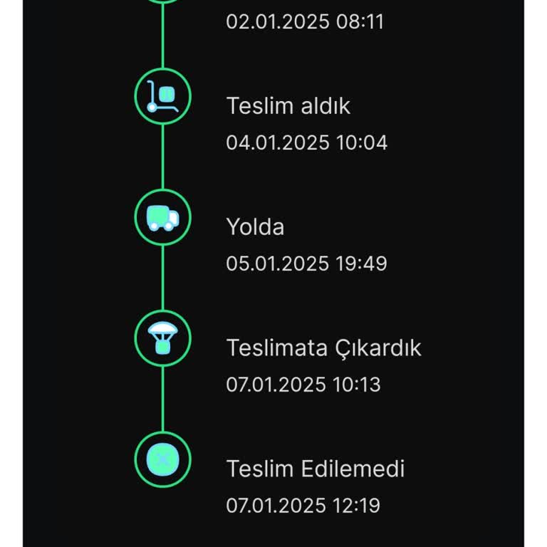 Sendeo Kargo Teslimatında Belirsizlik Ve İletişim Sorunları