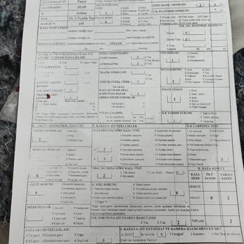 Kaza Sonrası Mağduriyet Ve Değer Kaybı Sorunu