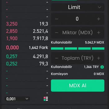 Bitay'da İki Yıldır Çözülemeyen Çekim Sorunu