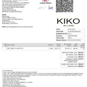 Kiko Milano Far Paleti: Renk Skalası Ve Kalite Hayal Kırıklığı