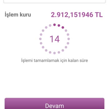 Altın Hesabı Fiyat Farkı Hayal Kırıklığı