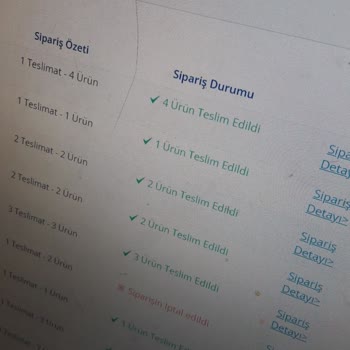 Eksik Ürün Teslimatı: Gri Şapkam Nerede?