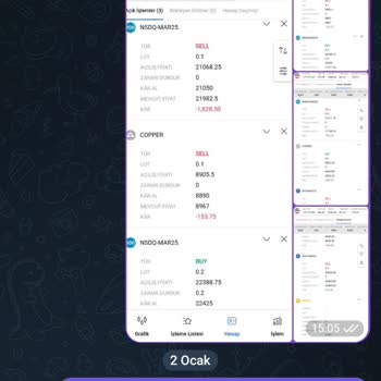 Yanlış Yönlendirme Ve İletişimsizlik Mağduriyeti