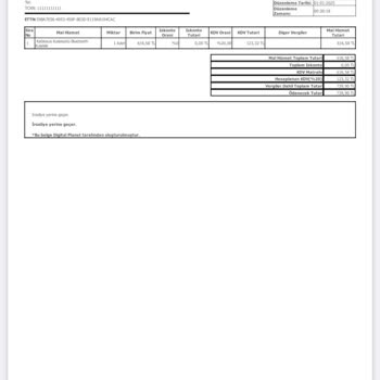 Kusurlu Ürün Ve Fatura Sorunu: Trendyol'da Hayal Kırıklığı