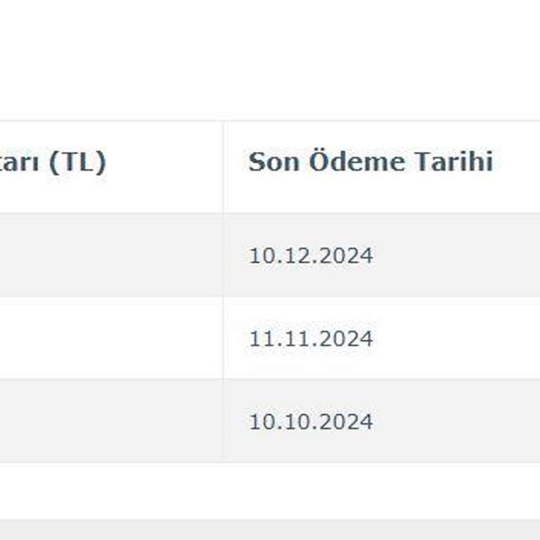 Kampanya Sözü Tutulmadı: Mağduriyet Yaşıyorum