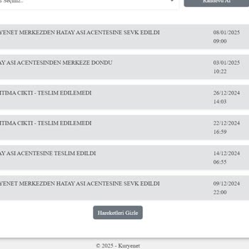 İş Bankası İle Yaşanan Kredi Kartı Teslimat Sorunu