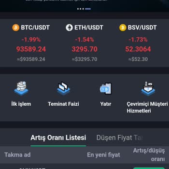 Para Çekme Sorunu Ve İsim Değişikliği Mağduriyeti