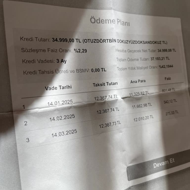 ING Müşteri Hizmetleri İle İletişim Sorunu: Alışveriş Kredisi Ödeme Zorluğu