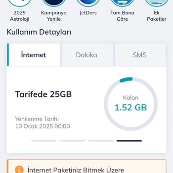 Türk Telekom Fatura Şoku: Ek Paketler Ve Gizemli Artışlar