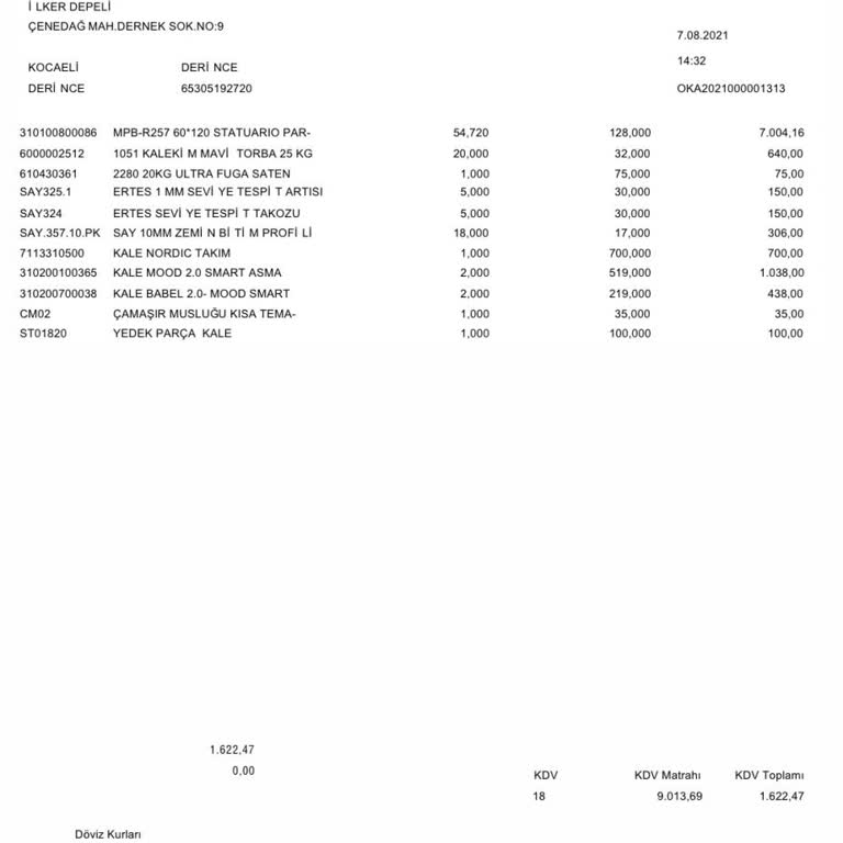 Kale Seramik Klozet Montaj Sorunu