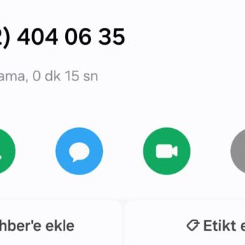 03124040635 Hangi Kurum Olduğunu Belirtmeyen Numara