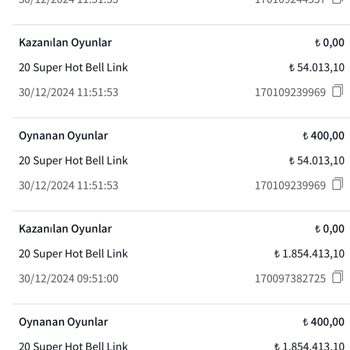 Kazançların Ödenmemesi Ve Haksız Silinme