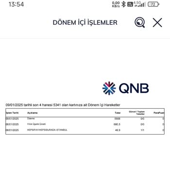 Haksız Yıllık Üyelik Ücretine İtiraz Ve Yasal Dayanaklar