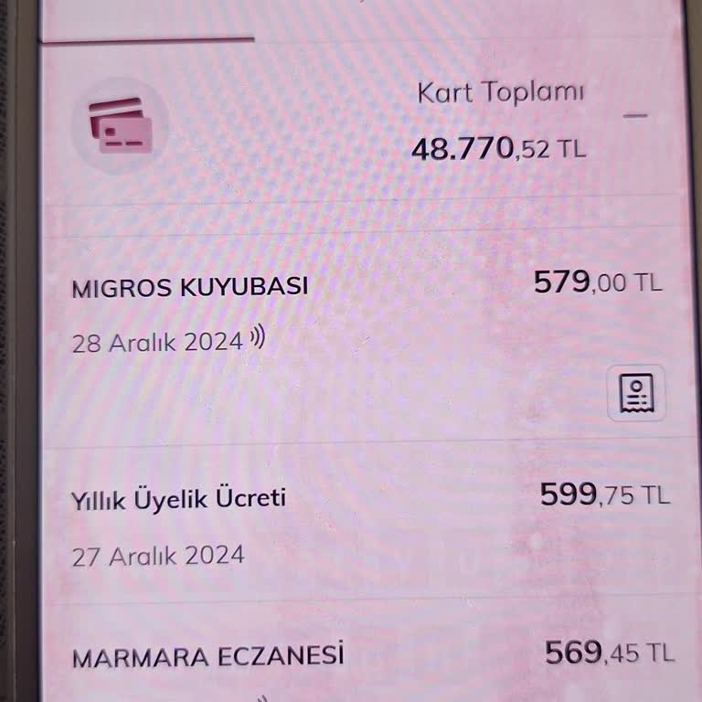 CardFinans Kart Aidatı Şoku
