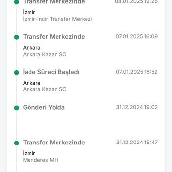 Trendyol Express Kargo Sorunu: İade Ve İletişim Eksikliği