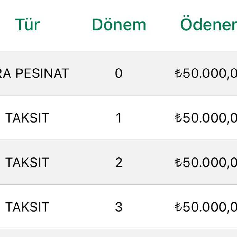 Eminevim'de İade Sorunu Ve Tüketici Hakları Mücadelesi