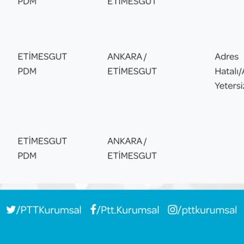 Kart Teslimatında Yaşanan Sorun Ve İletişimsizlik