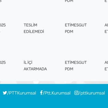 Kart Teslimatında Yaşanan Sorun Ve İletişimsizlik