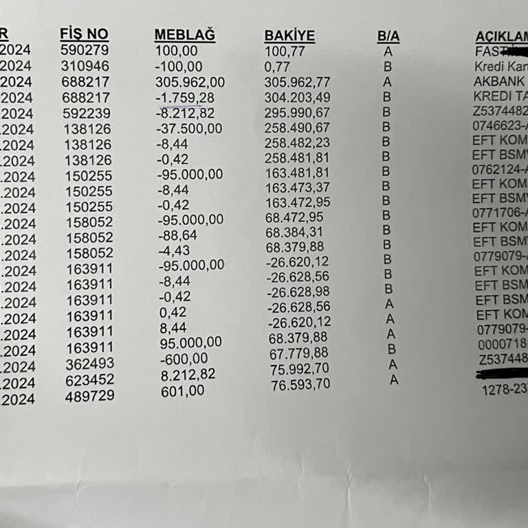 Akbank Güvenlik Açığı: Hesabım Boşaltıldı!