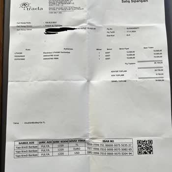 Üç Aydır Teslim Edilmeyen Ürünler: Acil Çözüm Bekliyoruz!