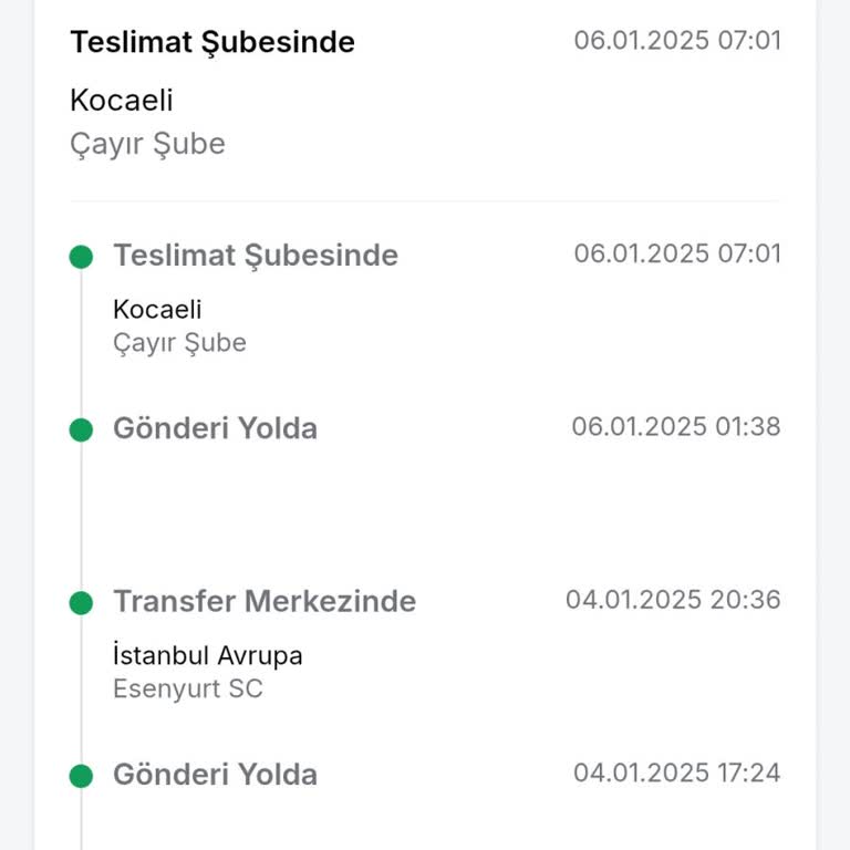 Trendyol'da Teslimat Sorunu Ve Müşteri Memnuniyetsizliği