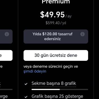 TradingView Fiyat Artışı Ve Yanlış Bilgilendirme Sorunu