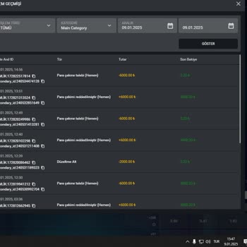 Çekim Talebim Sürekli Reddediliyor, Kumar Sitesinde 12 Saat Bekletiliyorum