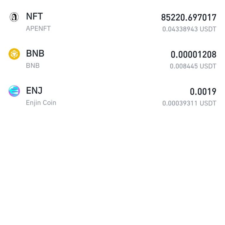 Binance Borsasında Delist Edilen Coinlerin Görünmezliği