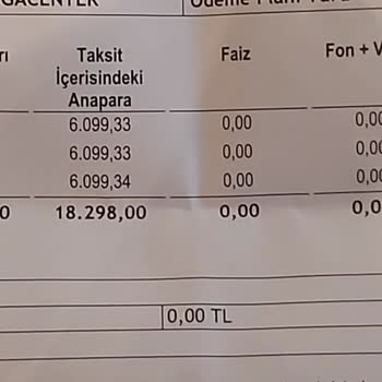 Kullanılmayan Telefonun Yazılım Sorunu Ve İade Talebi