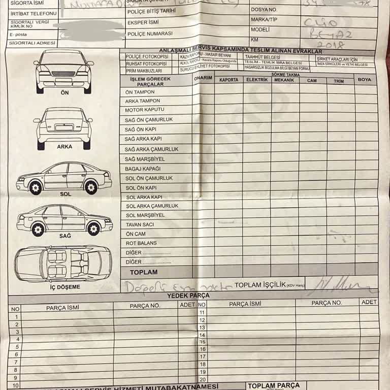 Türkiye Sigorta'nın Yedek Parça Tedarik Sorunu Mağduriyeti