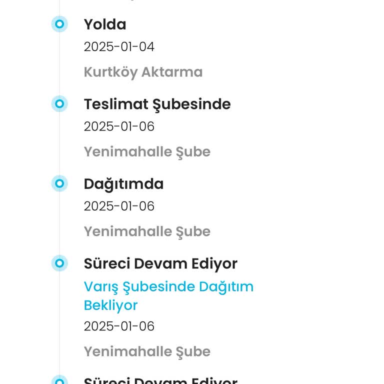 Kargo Teslimatında Gecikme Ve Belirsizlik