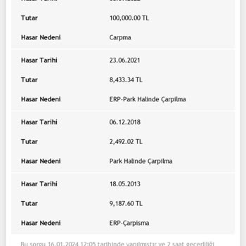 Araç Tramer Kaydı Beklenmedik Şekilde Artmış
