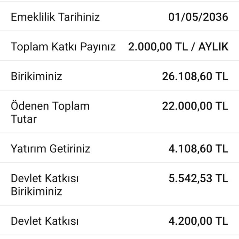 BES Sisteminde Şeffaflık Sorunu
