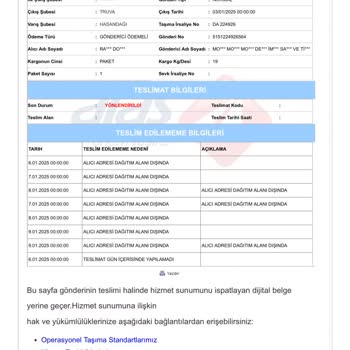 Aras Kargo İle Teslimat Kabusu: Bilgilendirme Eksikliği Ve İade Sorunu