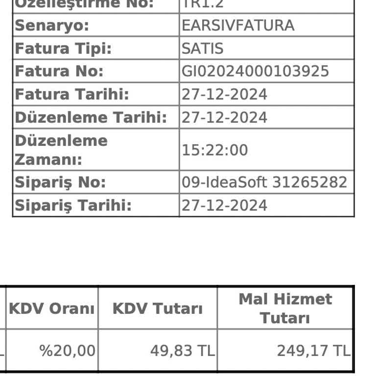 Teslim Edilemeyen Ürün Ve İletişim Sorunlarıyla Dolup Taşan Deneyim