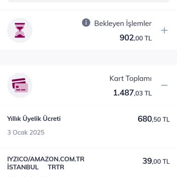 Haksız Kart Aidat Ücretlerinin İadesi Talebi