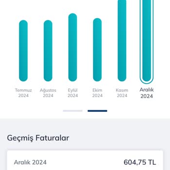 Türk Telekom Fatura Şoku: Bilgilendirme Eksikliği Ve Ekstra Ücret