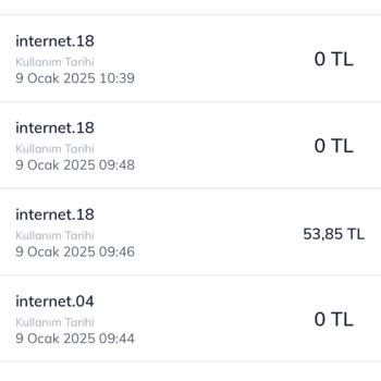 Türk Telekom Fatura Şoku: Bilgilendirme Eksikliği Ve Ekstra Ücret