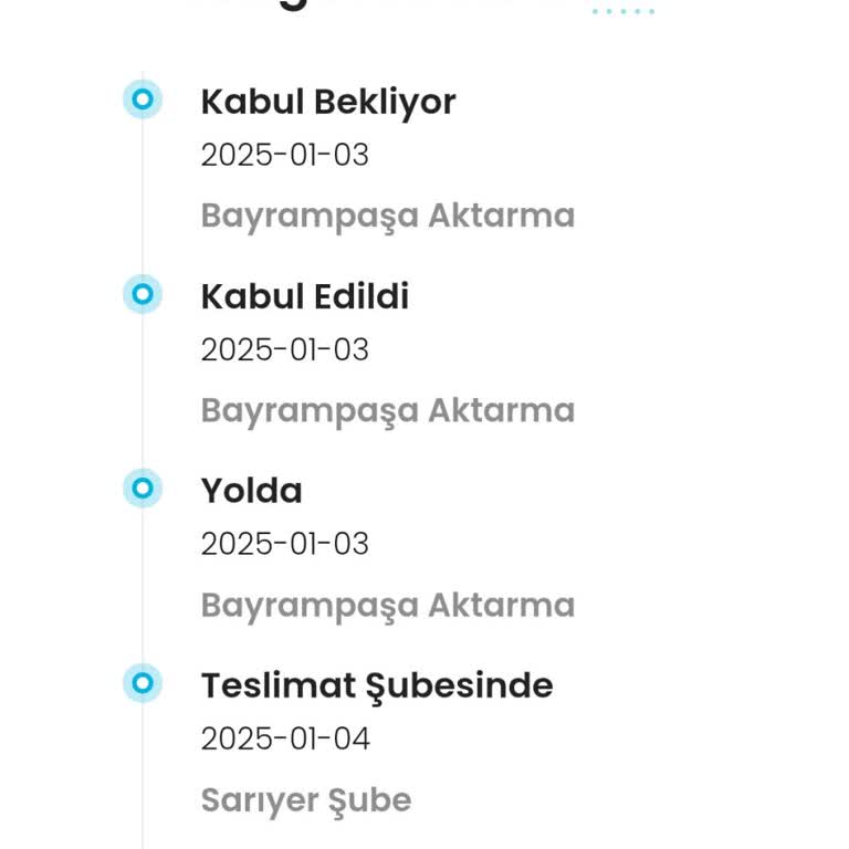 Kitapyurdu Kargo Teslimatında Yaşanan Gecikme Ve İletişimsizlik