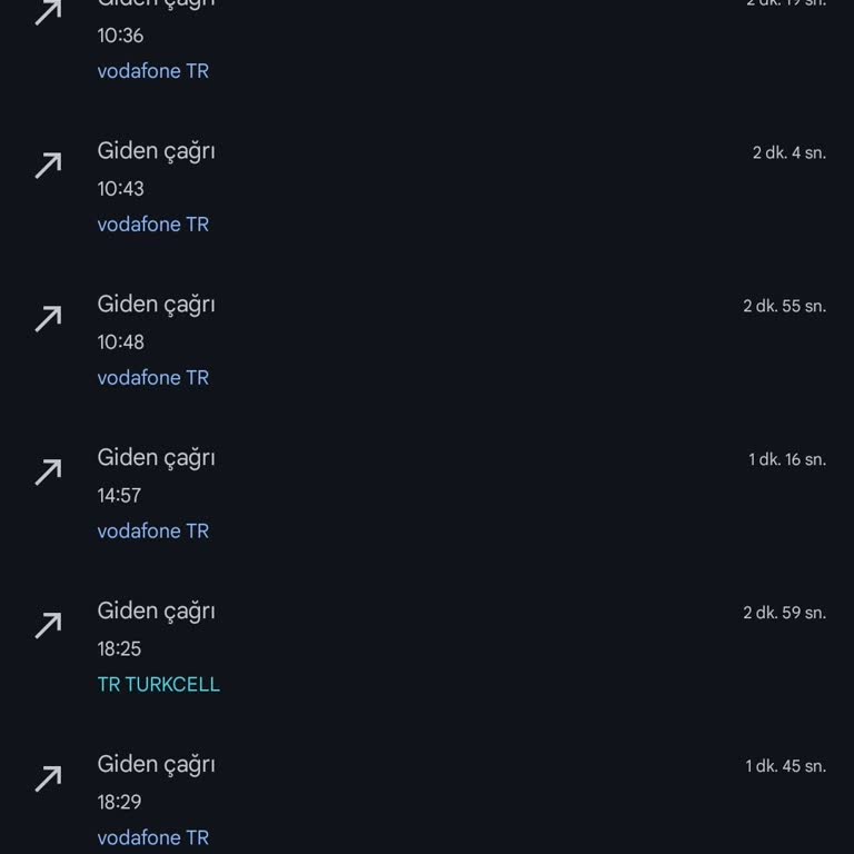 Sim Kart Blokesi Ve Ulaşılmaz Müşteri Hizmetleri